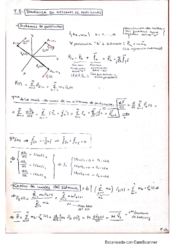 Miniatura del documento Apuntes-Tema-5.pdf