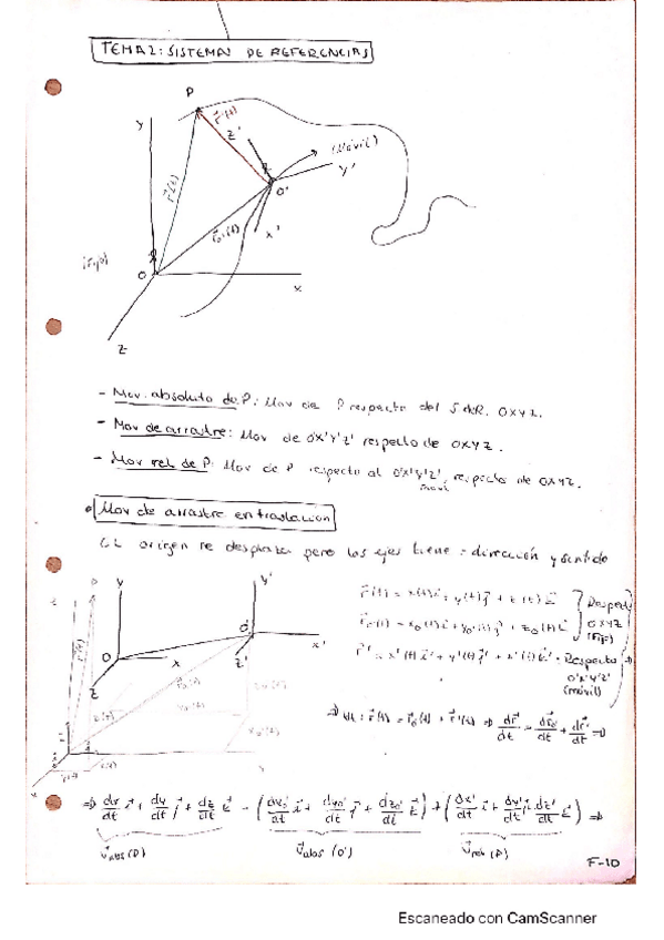 Miniatura del documento Apuntes-Tema-2.pdf