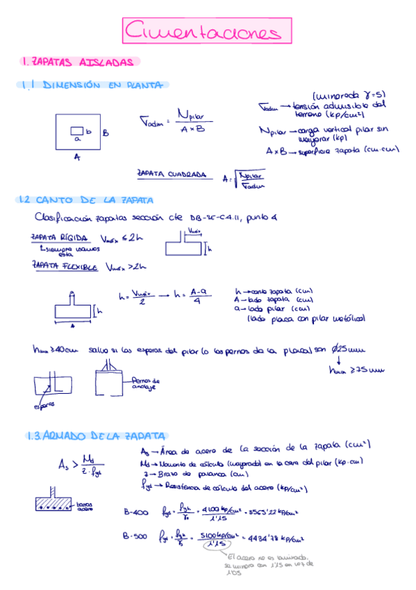 Miniatura del documento CIMENTACIONES.pdf