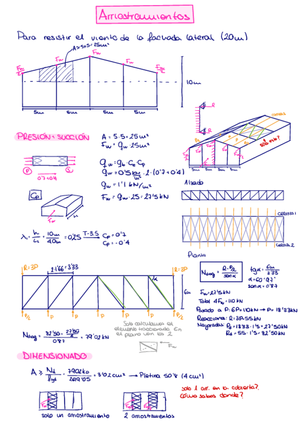 Miniatura del documento ARRIOSTRAMIENTOS.pdf