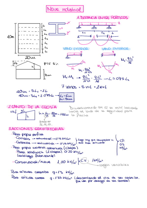 Miniatura del documento EJEMPLO-NAVE-INDUSTRIAL.pdf