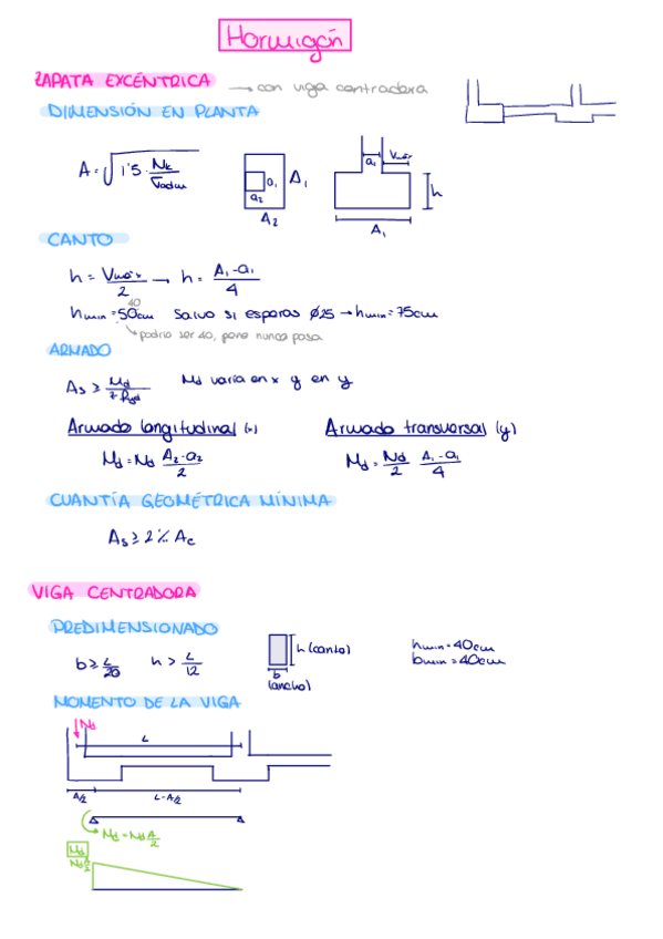 Miniatura del documento HORMIGON.pdf