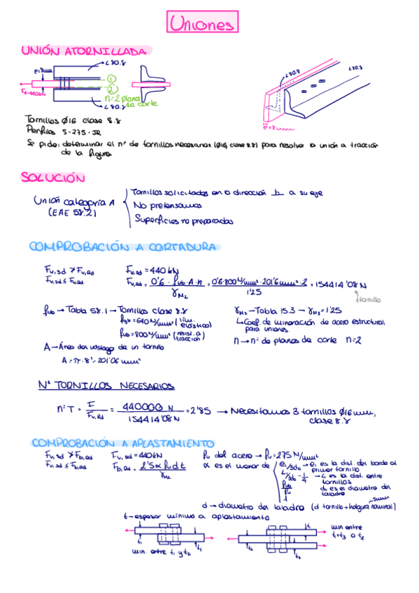 Miniatura del documento UNIONES.pdf