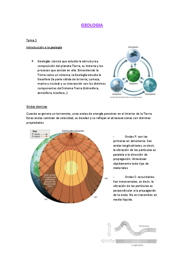 Miniatura del documento apuntes-primer-parcial-temas-1-7.pdf