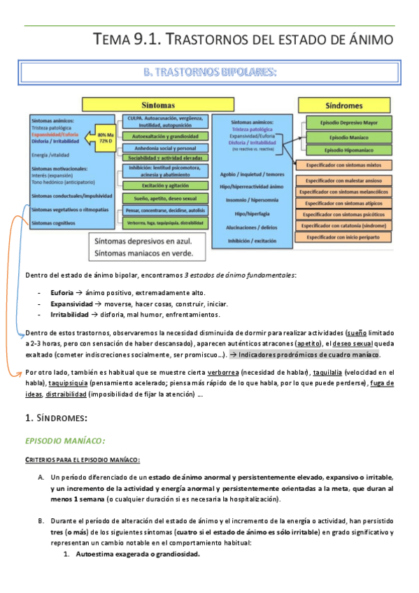 Miniatura del documento Tema-91.pdf
