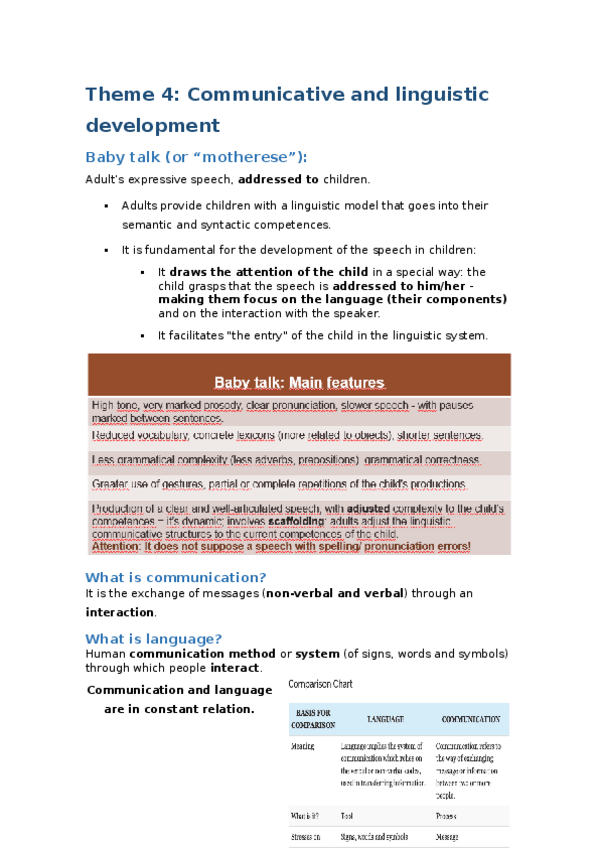 Miniatura del documento Apunts-psico-devtTemes-4-5-6-ENG.docx