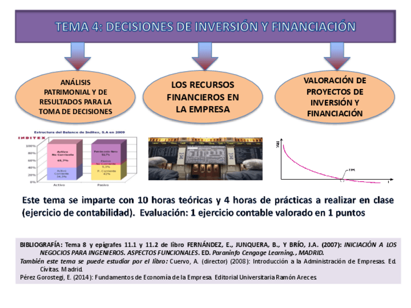 Miniatura del documento TEMA-4-Decisiones-de-inversion-y-financiacion.pdf