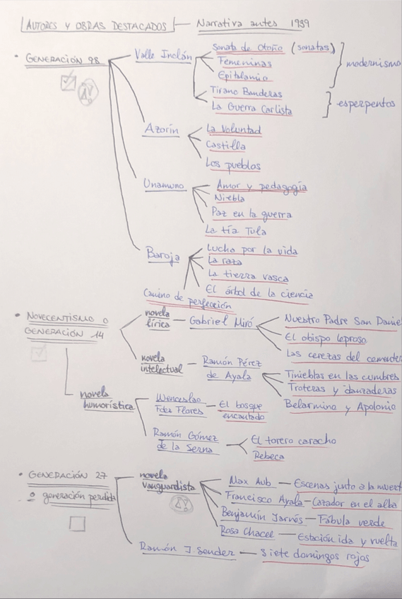 Miniatura del documento Autores-y-obras-narrativa-s.pdf