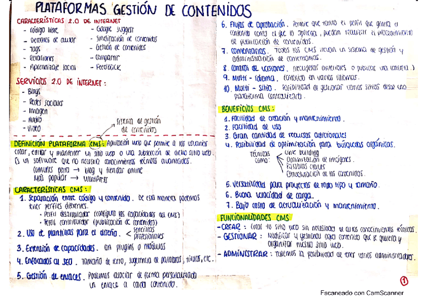 Miniatura del documento gestion-de-contenidos.pdf
