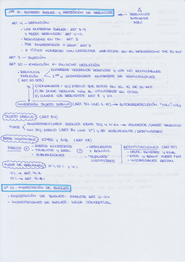 Miniatura del documento IVA.pdf