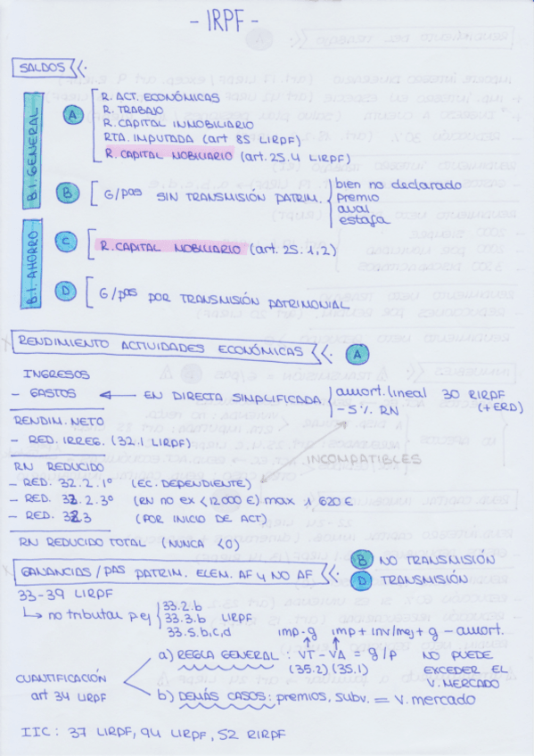Miniatura del documento IRPF.pdf
