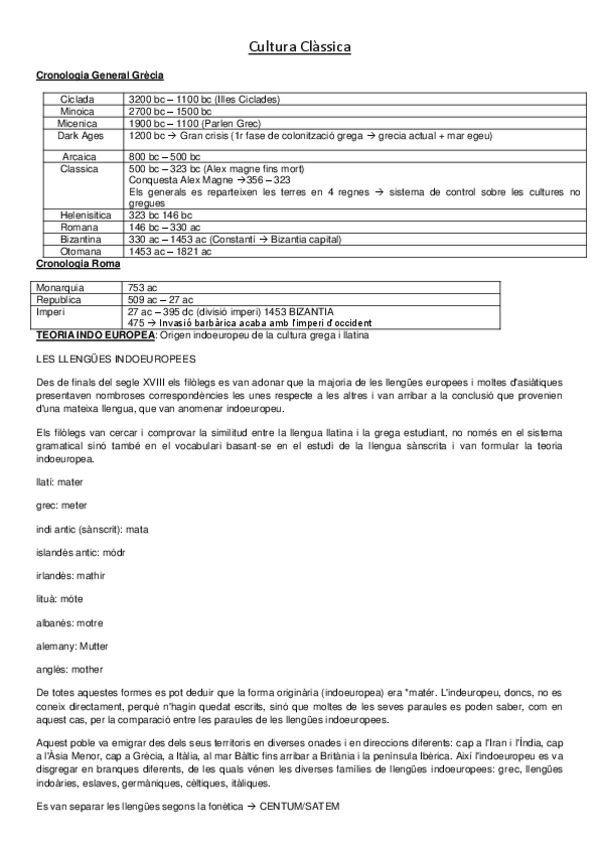 Miniatura del documento Cultura-Classica-1r-Examen.pdf