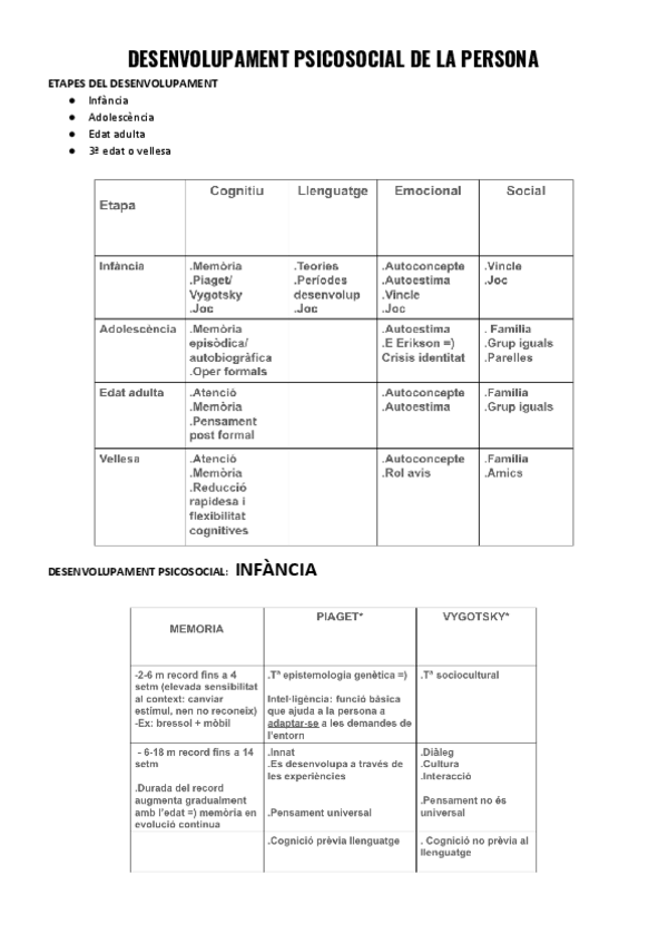 Miniatura del documento Desenvolupament-psicosocial-.pdf