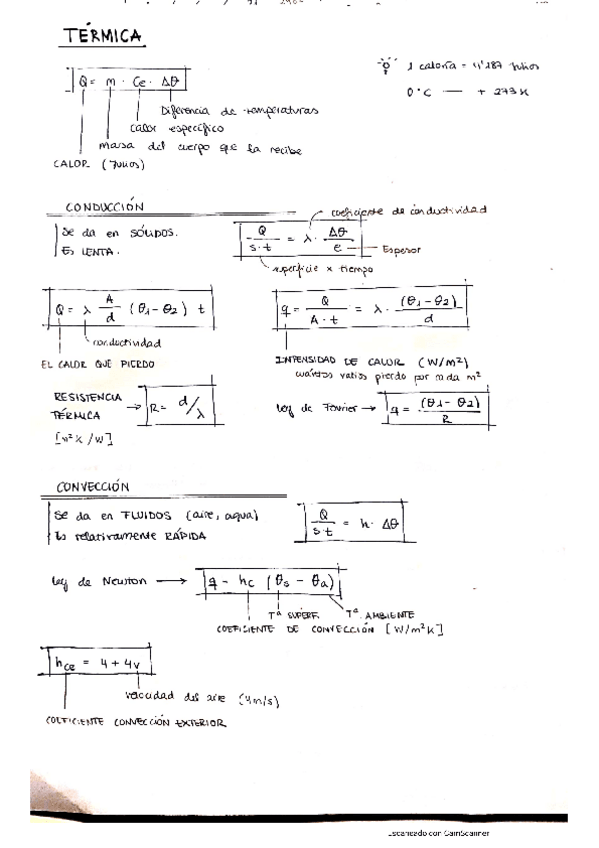 Miniatura del documento TERMICA-Resumen-formulas-.pdf