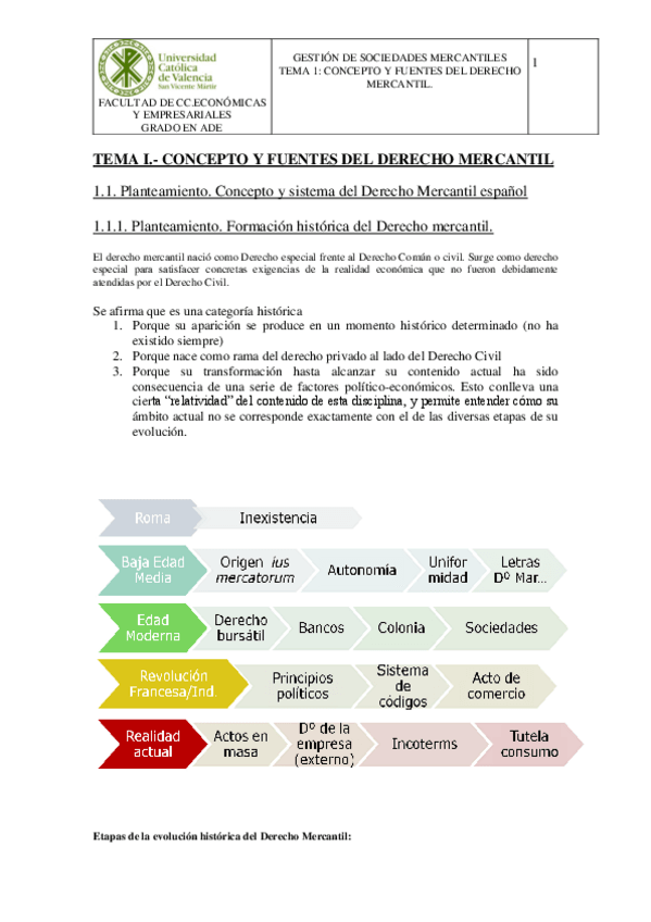 Miniatura del documento Tema-I-Concepto-y-fuentes-de-Derecho-Mercantil.pdf