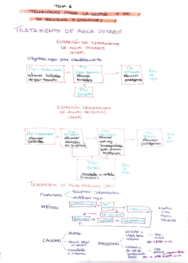 Miniatura del documento MAS.pdf