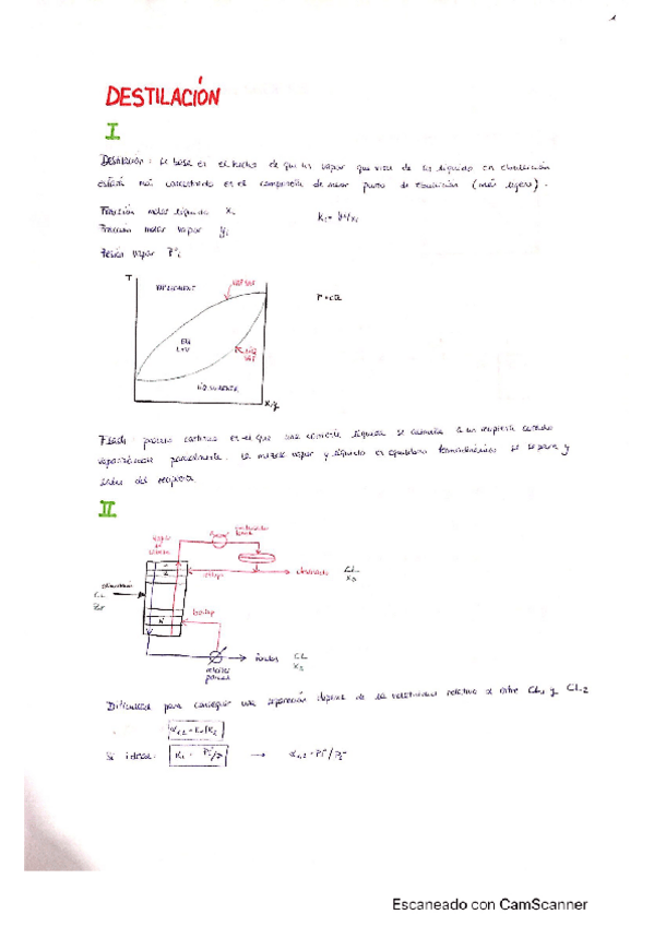 Miniatura del documento Destilacion-2020.pdf
