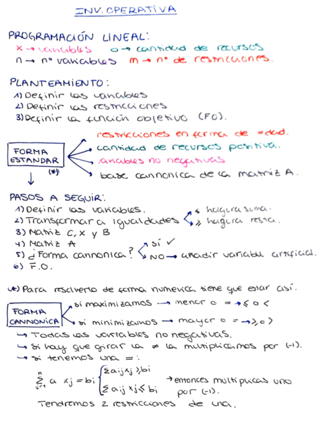 Miniatura del documento Programacion-Lineal-Resumen.pdf
