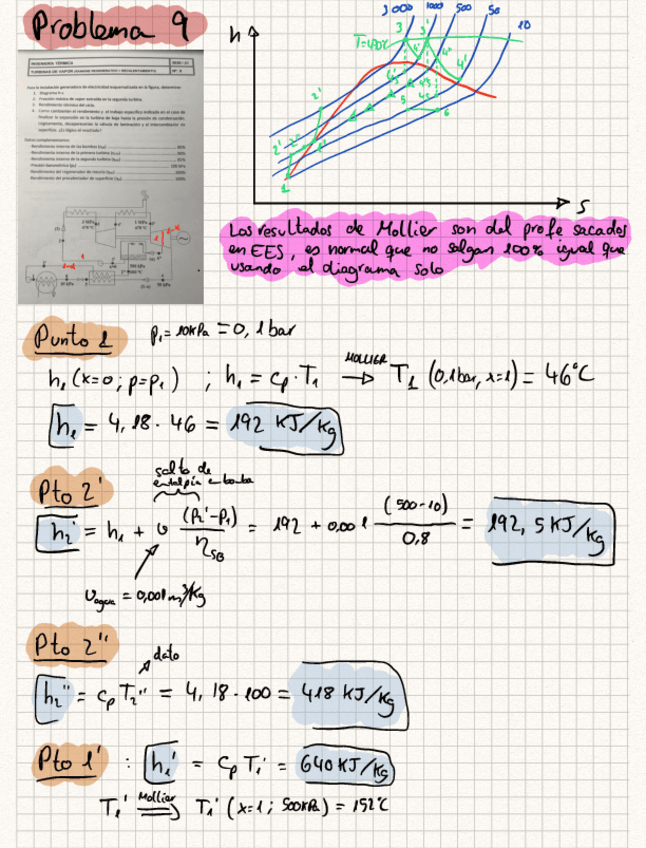 Miniatura del documento Problemas-tipo-enero-9-14-15-17-16.pdf