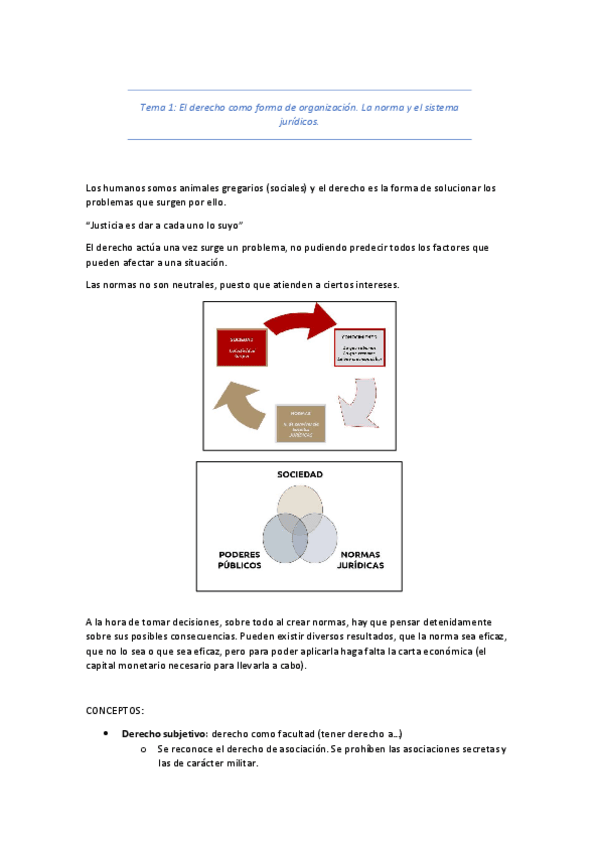 Miniatura del documento TEMA-1-Civil--Derecho-Privado.pdf