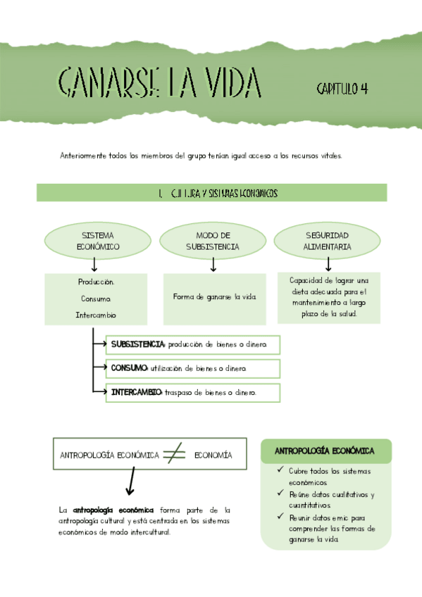 Miniatura del documento ANTROPOLOGIA-CAPITULO-4.pdf