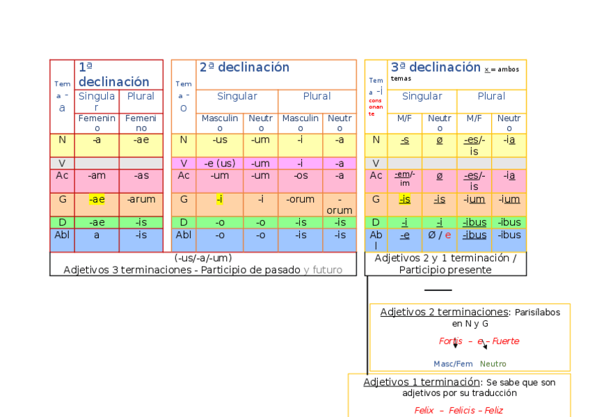 Miniatura del documento 1.docx