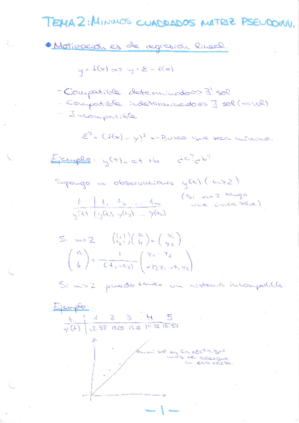 Miniatura del documento Tema-2-TERR202010230001.pdf