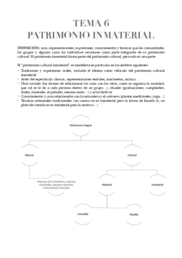 Miniatura del documento tema-6.pdf