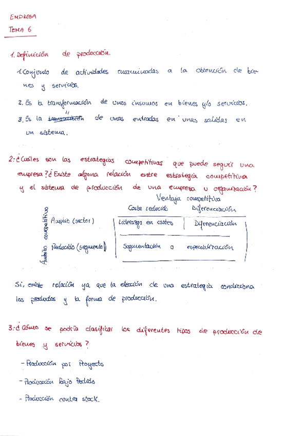 Miniatura del documento Tema-6-empresa.pdf