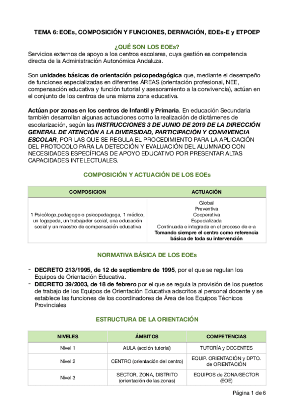 Miniatura del documento TEMA-6-TUTORIA.pdf