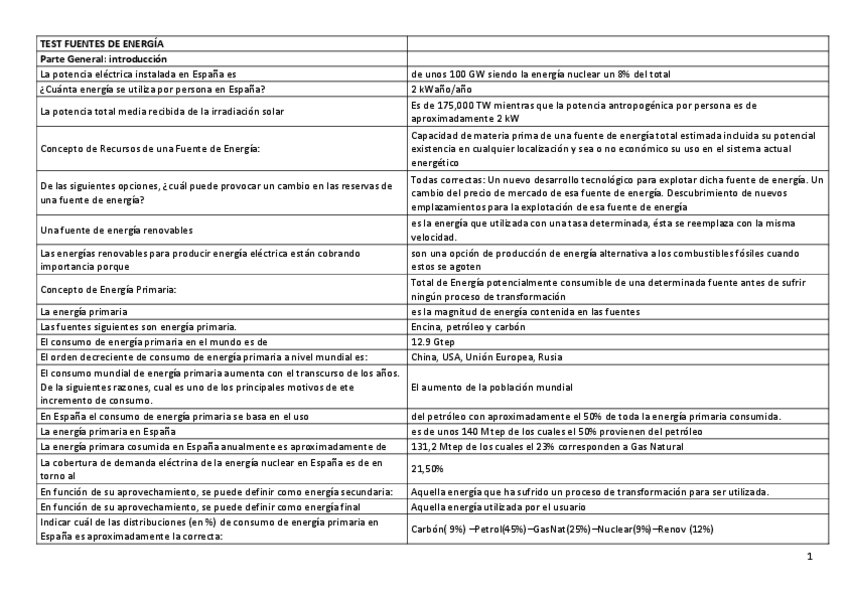 Miniatura del documento TODO-TEST-FUENTES-DE-ENERGIA.pdf