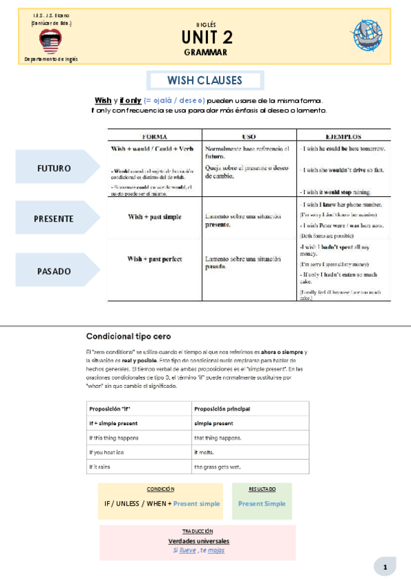 Miniatura del documento gramar-2.pdf