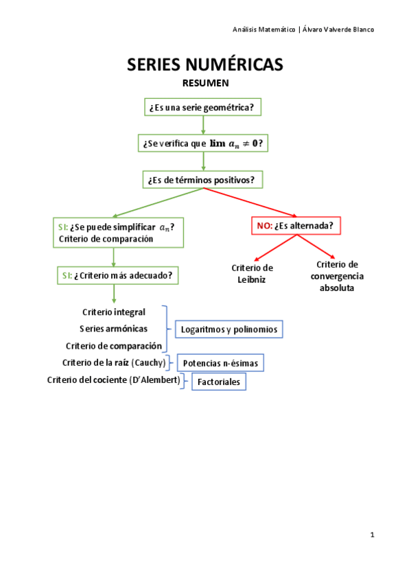 Miniatura del documento TEMA-4.pdf