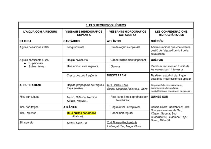 Miniatura del documento TEMA-3.docx