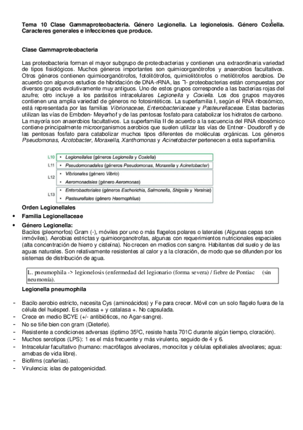 Miniatura del documento Micro-2o-Parcial.pdf