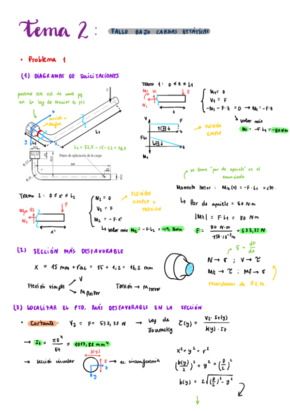 Miniatura del documento Diseno-de-Maquinas-T2.pdf