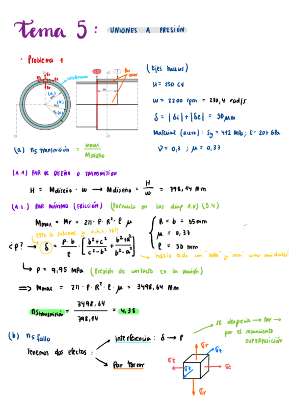 Miniatura del documento Diseno-de-Maquinas-T5.pdf
