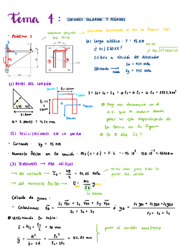 Miniatura del documento Diseno-de-Maquinas-T4.pdf