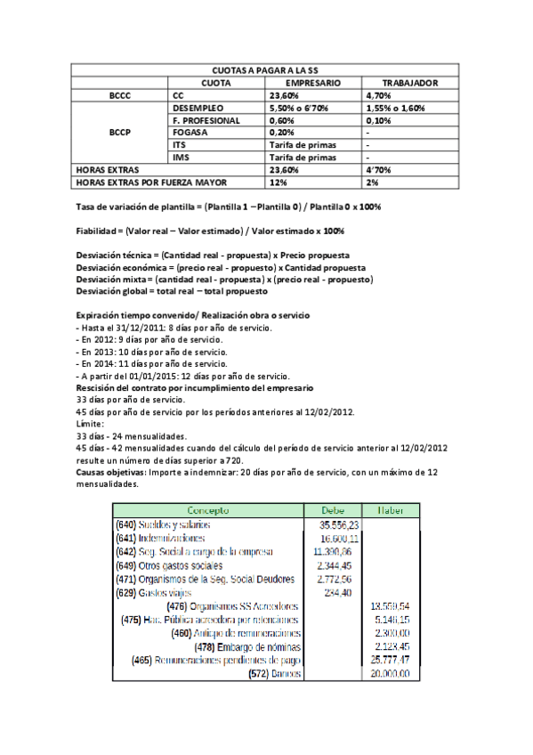 Miniatura del documento Formulas.pdf