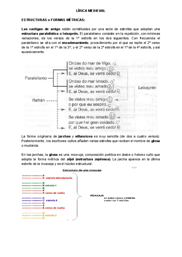 Miniatura del documento Leixapren-zejel-o-villancico.pdf