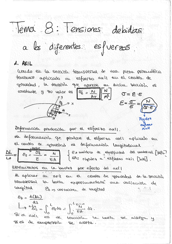 Miniatura del documento Tema-8-Tensiones-debidas-a-los-diferentes-esfuerzos.pdf