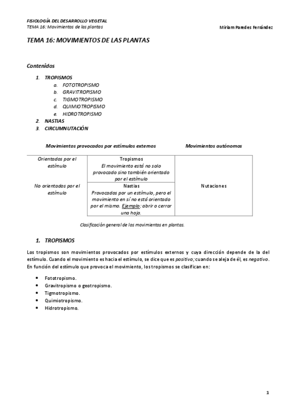Miniatura del documento TEMA-16.pdf