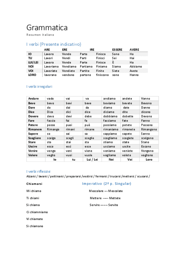 Miniatura del documento Grammatica Italiano.pdf