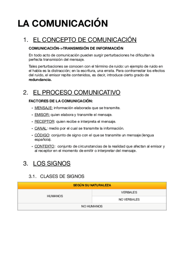 Miniatura del documento LA-COMUNICACION-.pdf