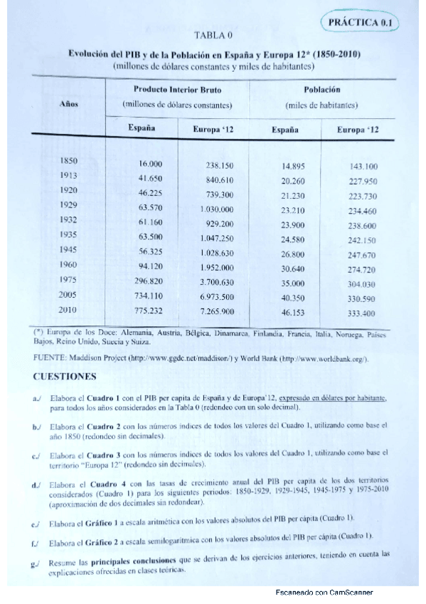 Miniatura del documento Practica 0.1 resuelta.pdf