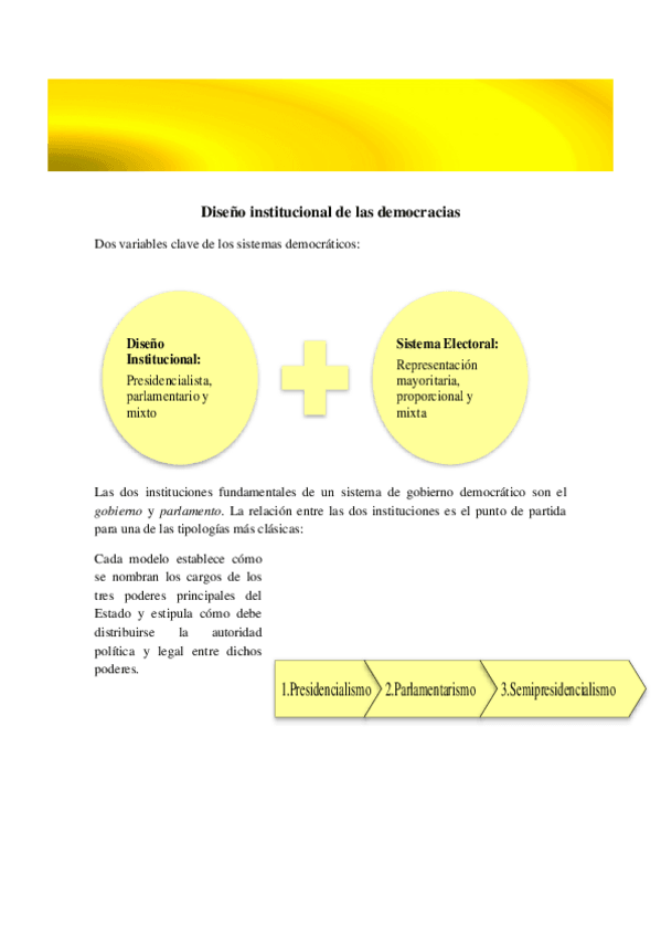 Miniatura del documento Politica-tema-5.docx