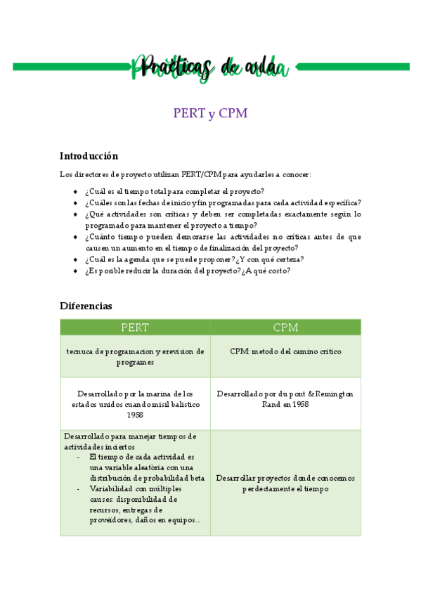 Miniatura del documento Ejercicios-PERT.pdf