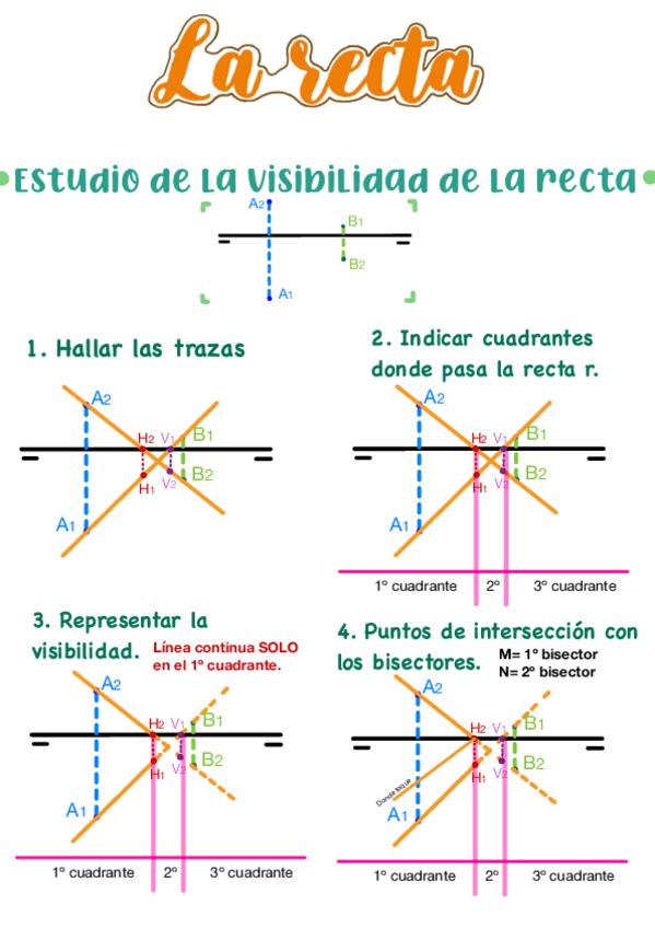 Miniatura del documento Sistema-Diedrico.pdf
