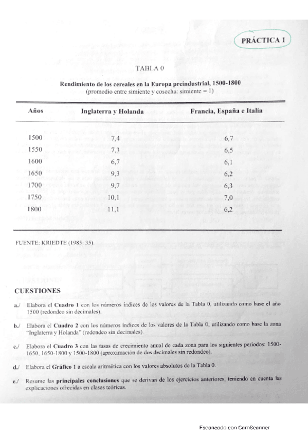 Miniatura del documento Practica 1 resuelta.pdf