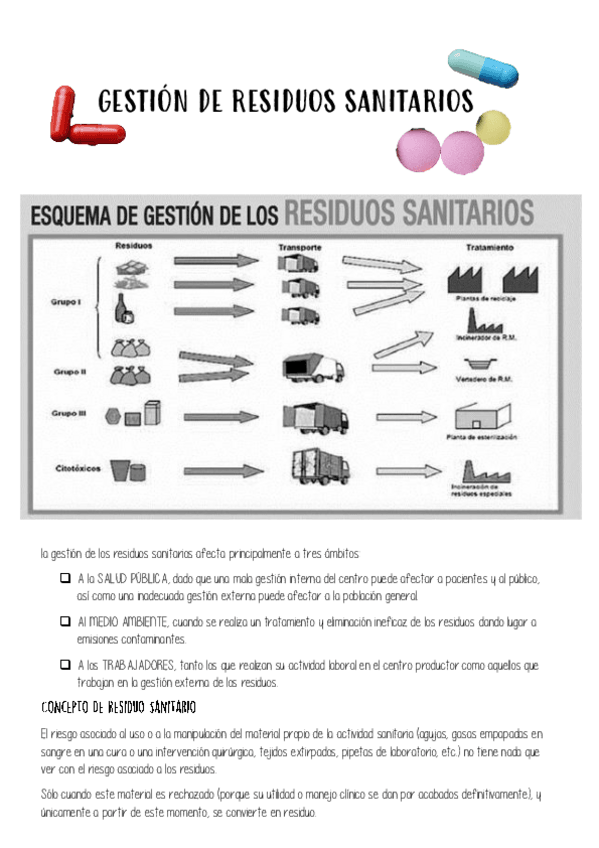 Miniatura del documento gestion-residuos-sanitarios.pdf